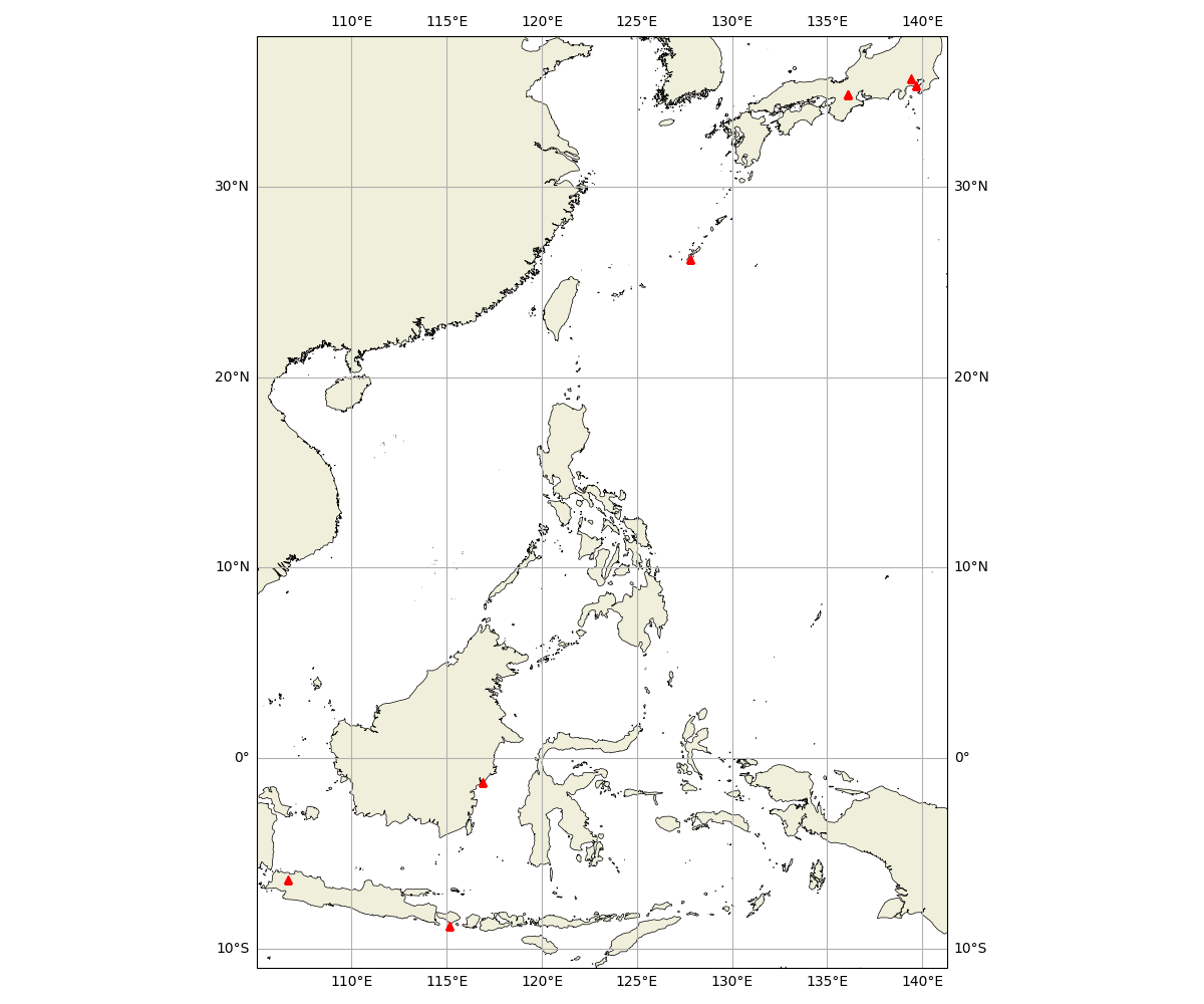 Site locations